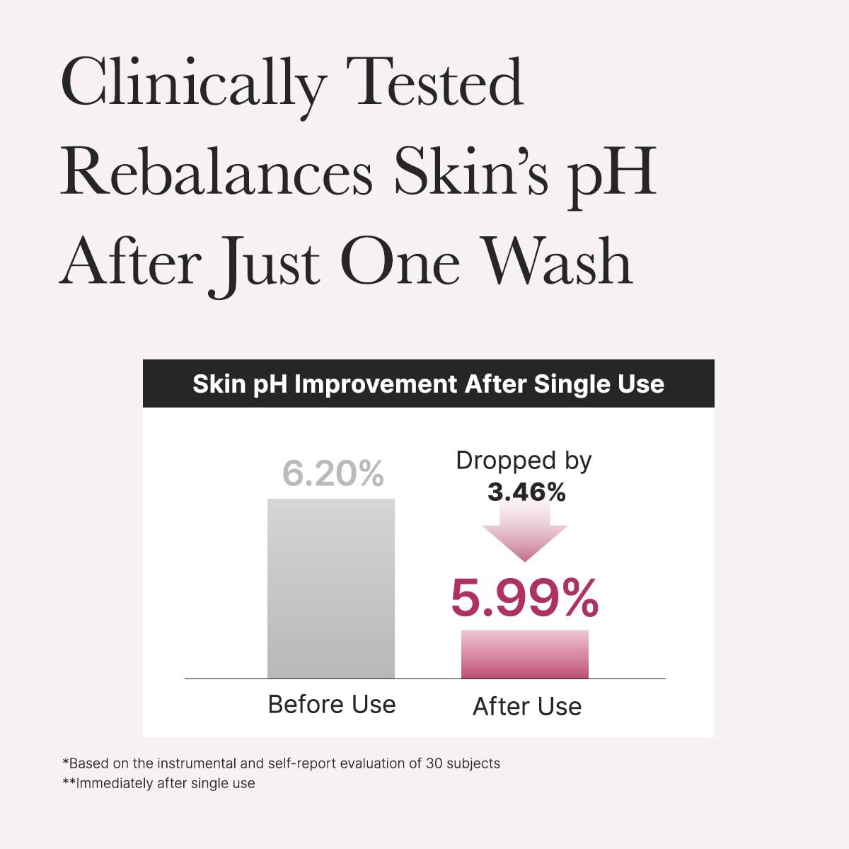 image:imageARENCIA Rice LHA Pore Control Rice Cake Cleanser with Salicylic Acid Deep Cleansing Gentel Exfoliation All skin types 529 ozRosehip